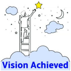 vision-achieved.com