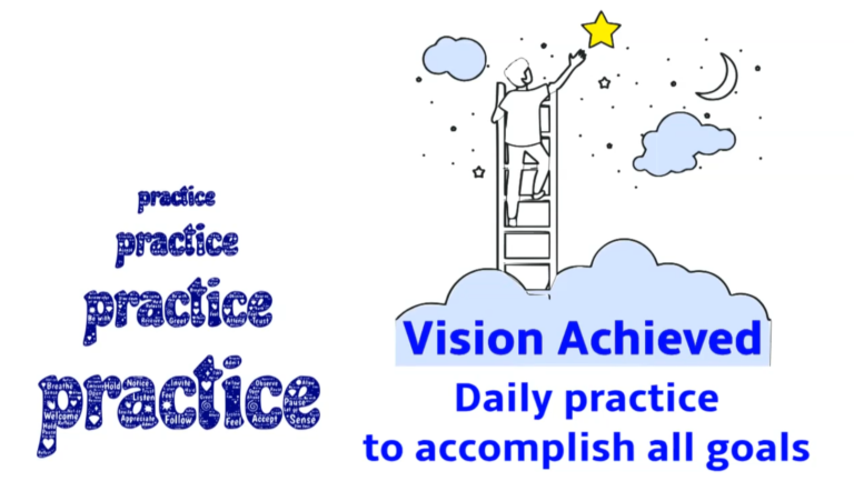 Vision Achieved daily goals creation is all about practice practice practice.